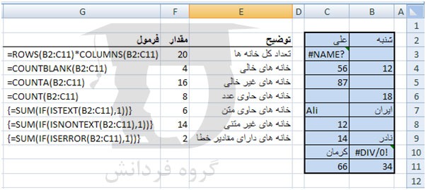 شمارش یک شرطی و چند شرطی در اکسل