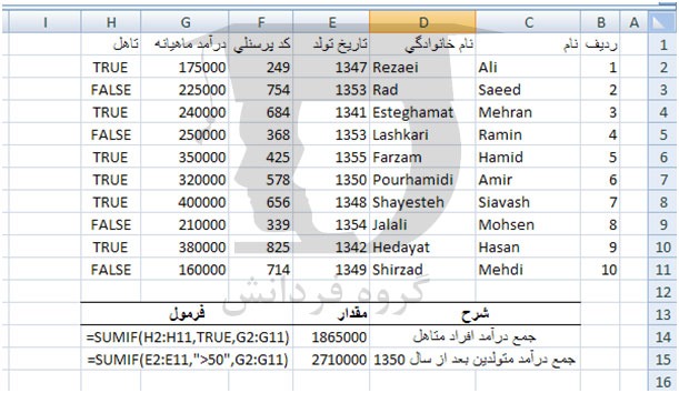 جمع یک شرطی و چند شرطی در اکسل